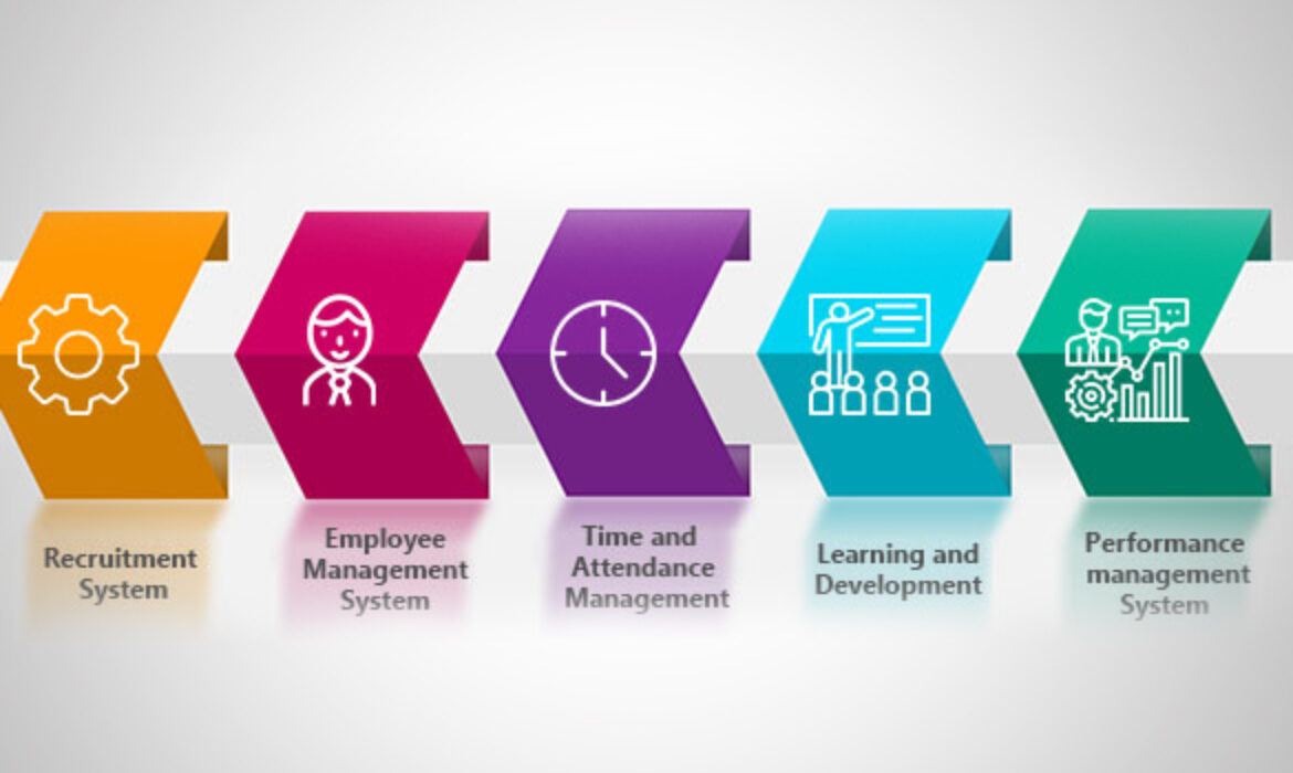 Best HRMS Development Company in Delhi at India