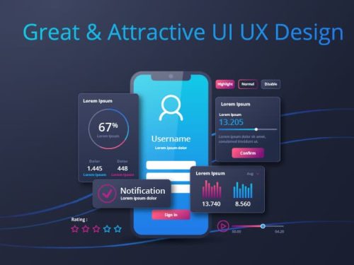 How A Great & Attractive UI UX Design Can Help Build A Better Business Brand?